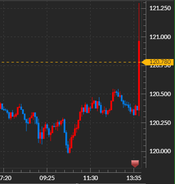 山本さんに翻弄される市況民