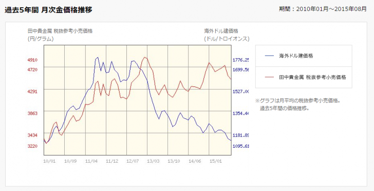 SnapCrab_NoName_2015-9-14_21-23-41_No-00