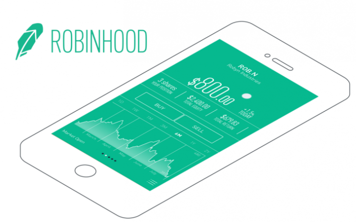 Robinhood