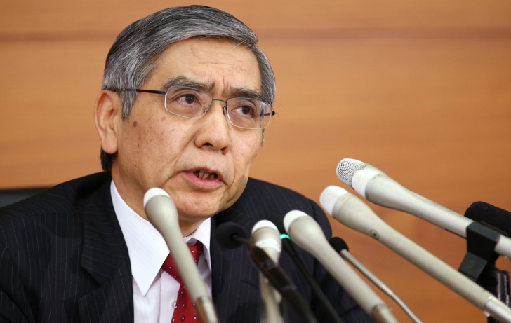 日経平均株価１万6000円、ドル円115円