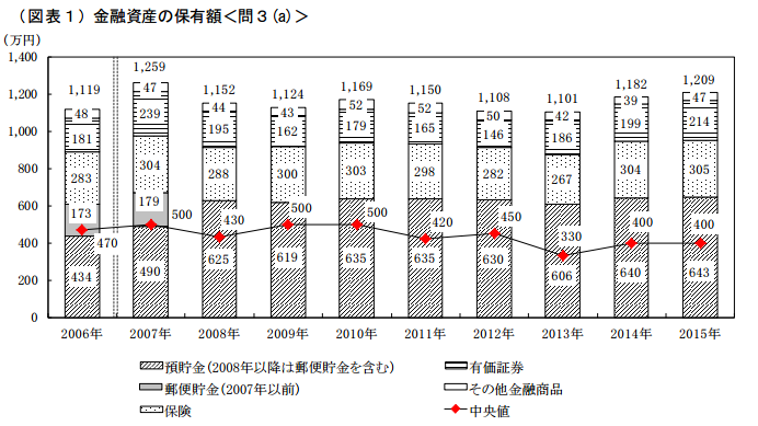 ｄｖｄｖｄキャプチャ