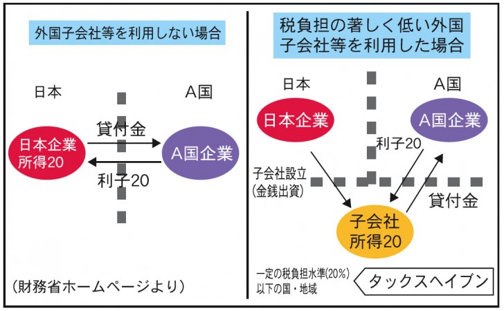 Fl201106141600503536
