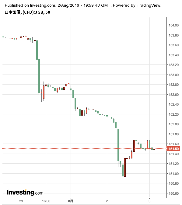 tvc_b74a99b3bfa69cd8abbc42e0d019717a