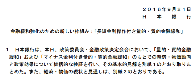 長短金利操作付き量的・質的金融緩和と為替と株価