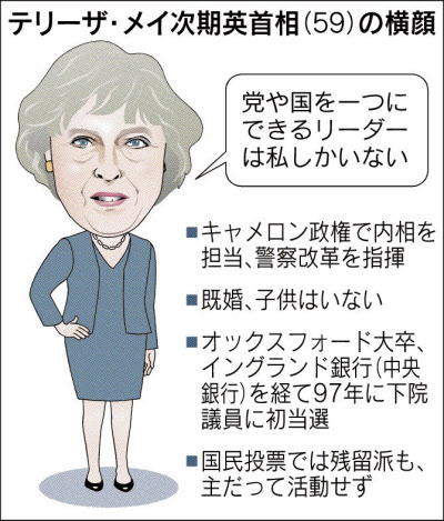 イギリスのメイ首相