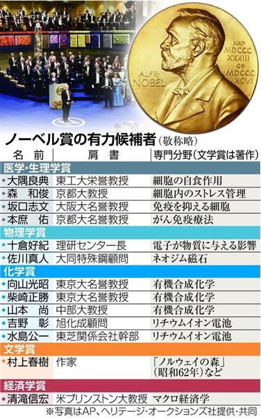 2016年ノーベル賞関連株一覧