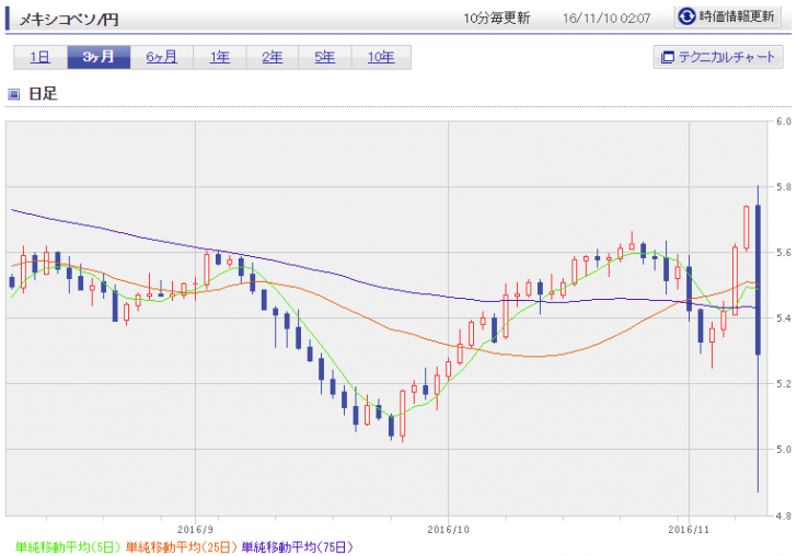 %e3%83%a1%e3%82%ad%e3%82%b7%e3%82%b3%e3%83%9a%e3%82%bd