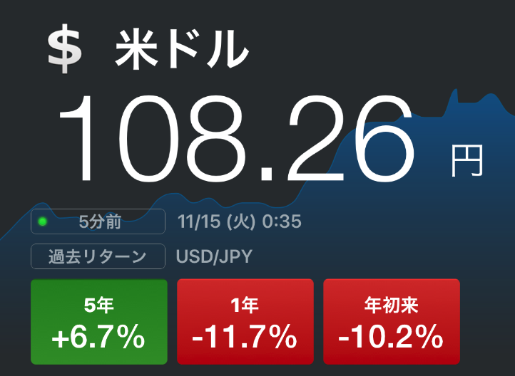 1%e3%83%89%e3%83%ab108%e5%86%86