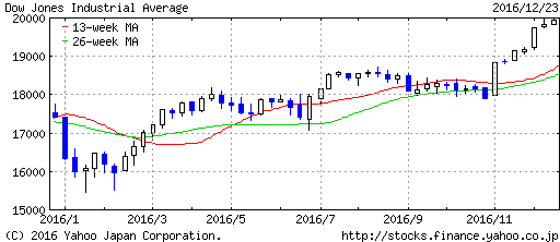 %e3%83%80%e3%82%a6%e3%83%b3%e3%83%ad%e3%83%bc%e3%83%89