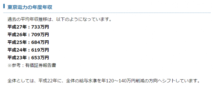 http://heikinnenshu.jp/kininaru/tokyodenryoku.html
