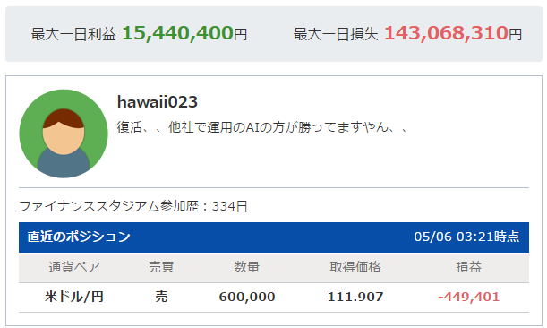 god_hawaii