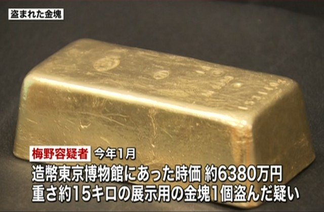 造幣局と為替トレーダー